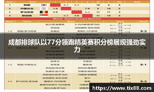 南宫28NG相信品牌力量
