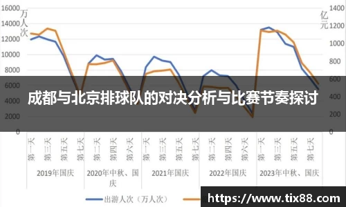 南宫NG28