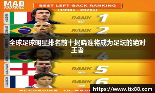 全球足球明星排名前十揭晓谁将成为足坛的绝对王者